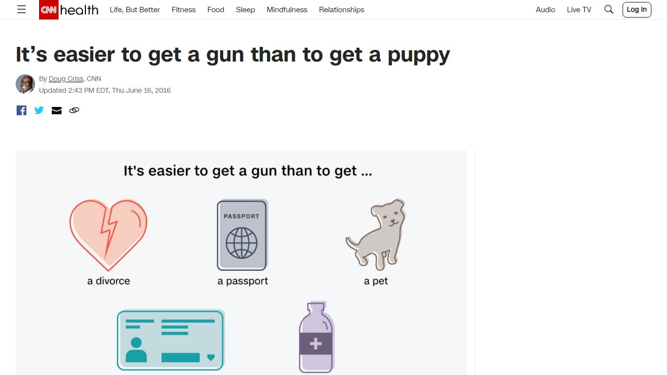 It's easier to get a gun than to get a puppy | CNN